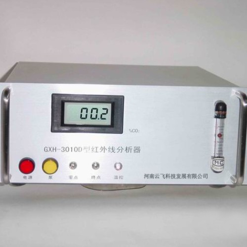 二氧化碳分析儀